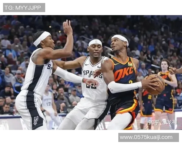 2019年马刺与雷霆精彩对决视频回顾及赛后分析分享