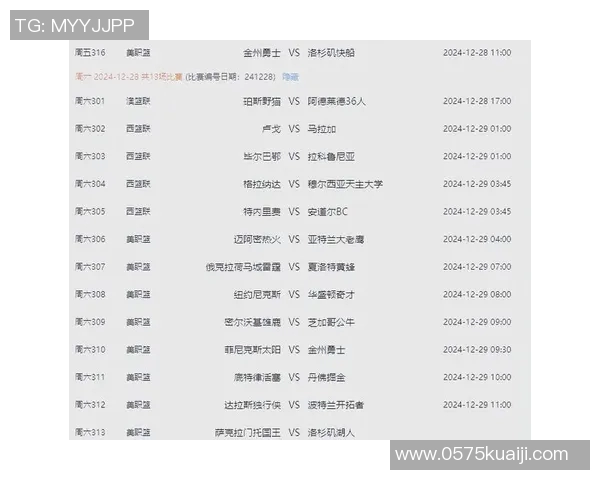快船与勇士激战回顾精彩瞬间1月1日比赛录像分析
