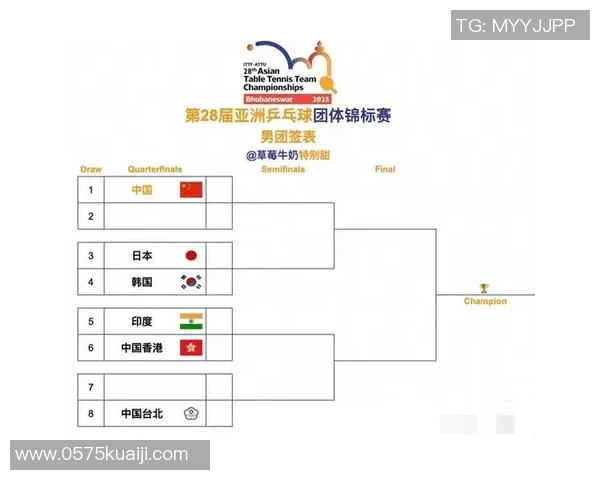 火箭队与公牛队赛程对比分析及比赛看点详解