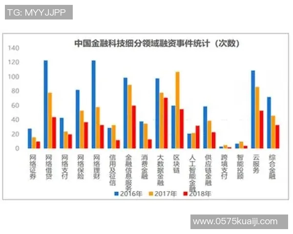 火花与天猫的未来对决预测分析及市场趋势探讨