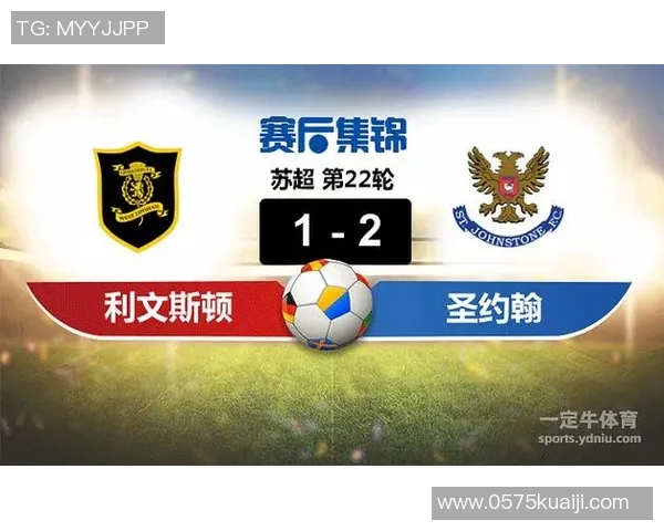 利云斯顿与圣约翰的较量揭示足球战术与团队协作的重要性 利云斯顿与圣约翰的较量揭示足球战术与团队协作的重要性