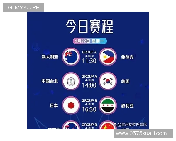 哈萨克女篮与印度女篮实力对比及比赛前景深度分析