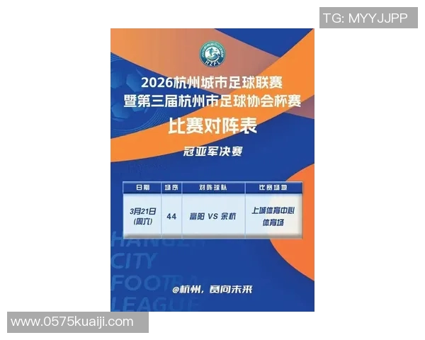 杭州足球队引领潮流最新足球意识TOP10榜单揭晓MBA