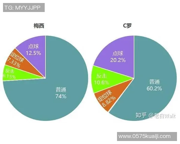 上海乒乓球队阵地战体系解析与战术运用研究
